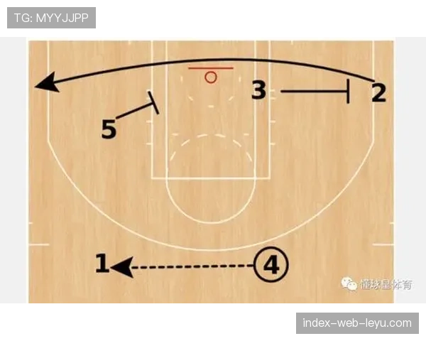 WNBA与NBA加强合作，共享数据分析系统优化球队攻防效率评估模型